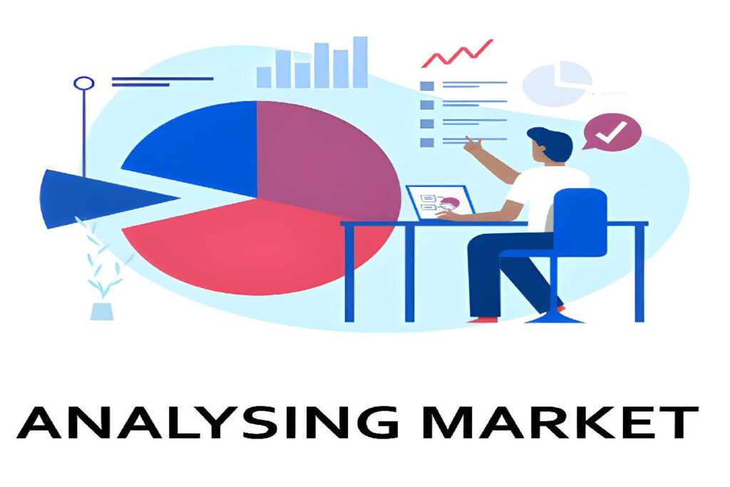 AnalyzingMarket com
